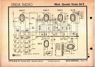 Unda-64 9_QuadriUnda R64 9.Radio.2 preview